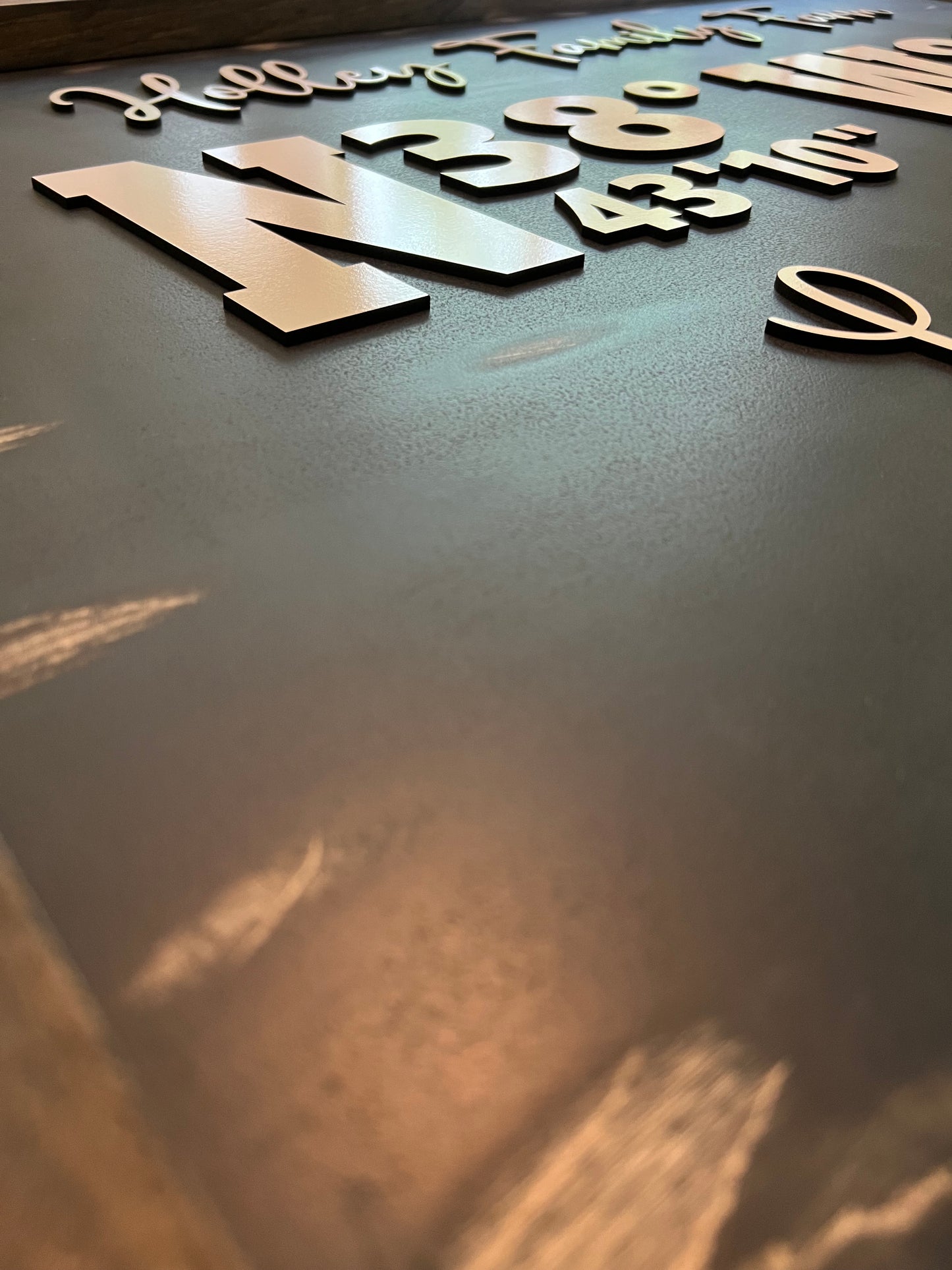 Custom Coordinates Sign for CP